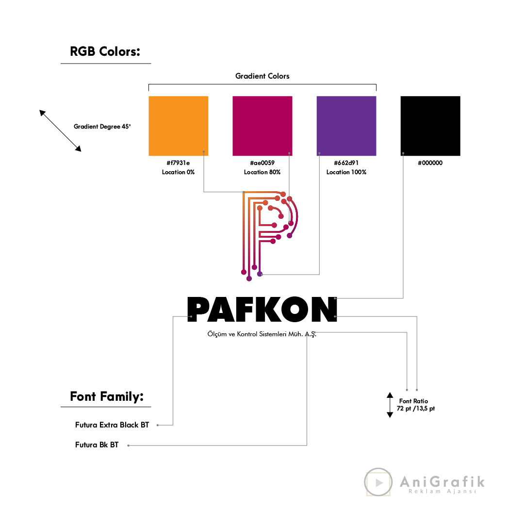 AniGrafik-Pafkon-Logo-Detail-Final-02